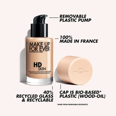 Make Up For Ever HD Skin Undetectable Longware Foundation 30ml # 1N06 /Y218  Cool Albaster