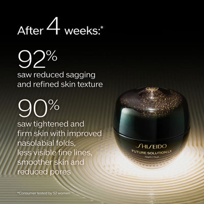 Shiseido Future Solution LX Total Regenerating Cream Night Cream 50ml