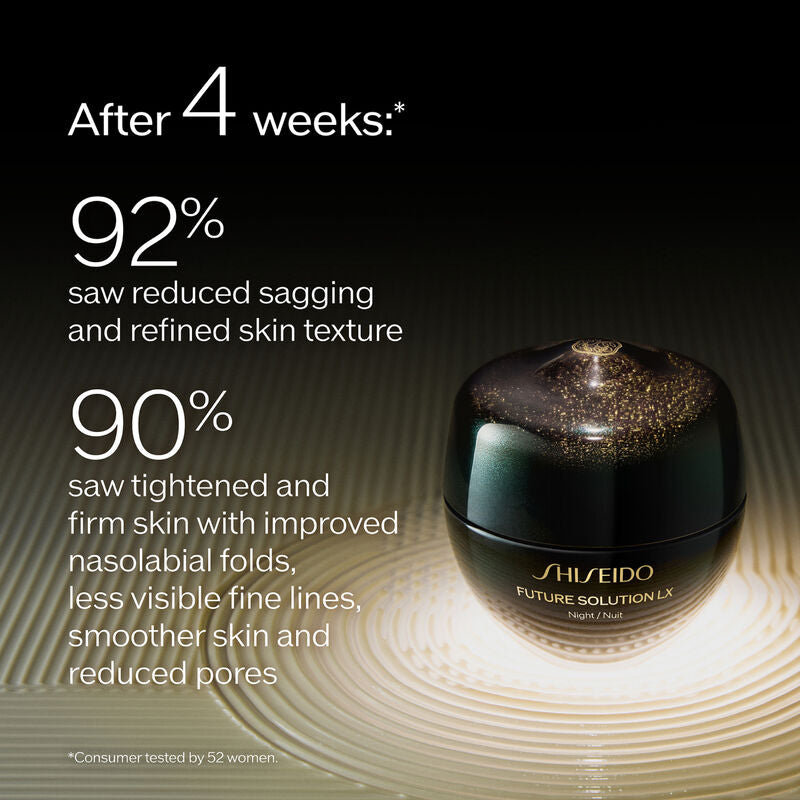 Shiseido Future Solution LX Total Regenerating Cream Night Cream 50ml