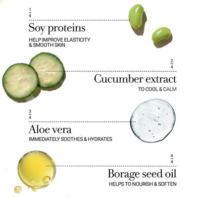 Fresh Soy Face Cleanser 150ml