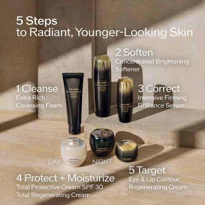 Shiseido Future Solution LX Eye and Lip Contour Regenerating Cream E 17ml