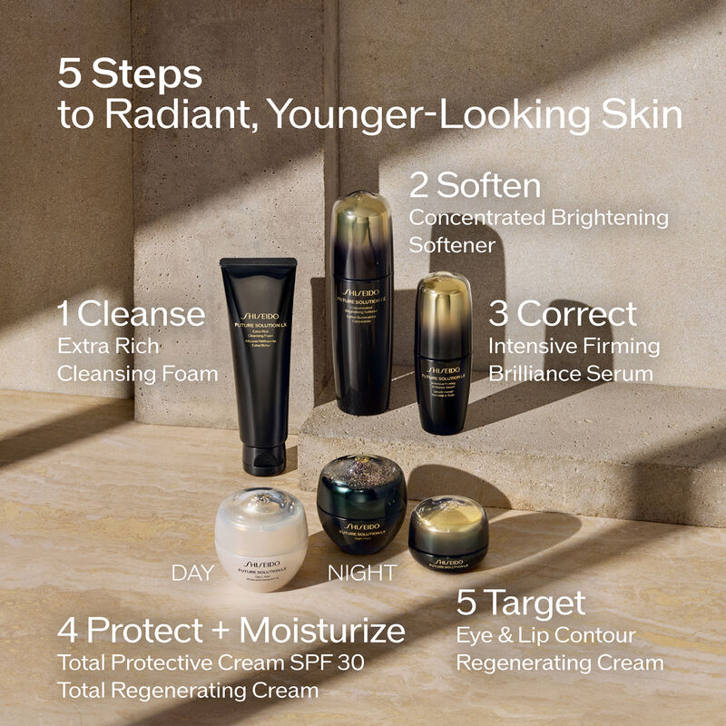 Shiseido Future Solution LX Eye and Lip Contour Regenerating Cream E 17ml