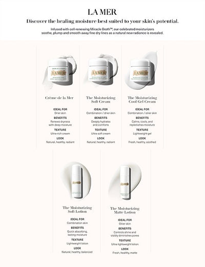 La Mer Creme De La Mer The Moisturizing Cream 100ml