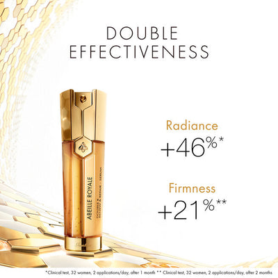 Guerlain Abeille Royal Gift Set 4Pieces