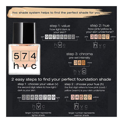 Shu Uemura Unlimited Glow Breathable Care-In Foundation 35ml #574